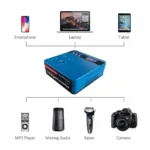 120W Lithium Battery Inverter – DC 18–21V to AC 110–220V for Makita Batteries - Image 3