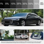 DIY 20% Car Tint Film – UV Protection & Heat-Reducing Car Window Tint