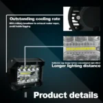24LED 4 Inch CREE White Work Light – Waterproof Off-Road Fog & Driving Spotlight - Image 2