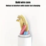 5-Pack USB Type-C Fast Charging & Data Cable – 1m Each, White - Image 5