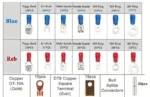 678pcs Crimp Terminal Kit – Ring, Spade, Butt & Disconnect Electrical Connectors - Image 3