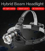 Outdoor Waterproof Rechargeable Head-Mounted Headlamp – P50 LED with Variable Zoom