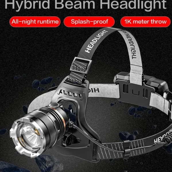 Outdoor Waterproof Rechargeable Head-Mounted Headlamp – P50 LED with Variable Zoom