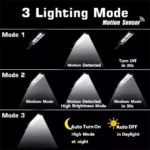 Outdoor Solar LED Motion Sensor Light – 3 Lighting Modes, IP65 Waterproof Wall Light - Image 3
