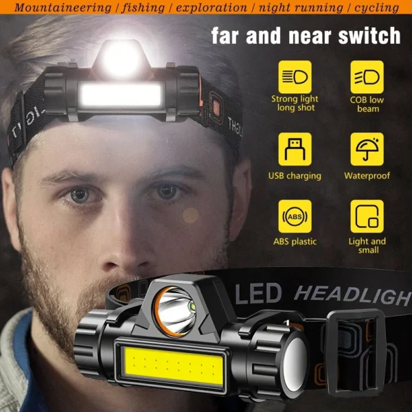 USB Rechargeable LED Headlamp – Waterproof, Adjustable, Lightweight