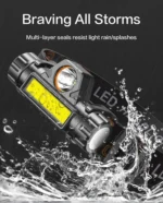 USB Rechargeable LED Headlamp – Waterproof, Adjustable, Lightweight - Image 10