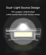 USB Rechargeable LED Headlamp – Waterproof, Adjustable, Lightweight - Image 11