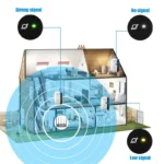 300Mbps WIFI Repeater Remote Wi-Fi Amplifier 802.11N WiFi Si - Image 12