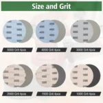 24pcs Sandpaper 5Inch, Grit 1000/1500/2000/3000/4000/5000 Sa - Image 2