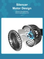 Car Fan 360° 3-speed Car Seat Back Cooling Fan USB Charge Du - Image 9